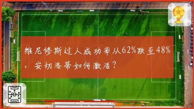 维尼修斯过人成功率从62%跌至48%，安切洛蒂如何激活？